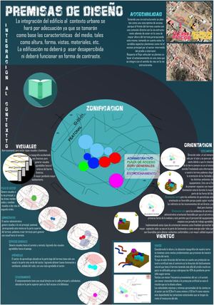 Premisas De Diseño Lámina