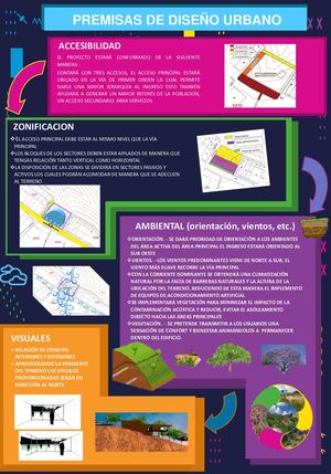 Premisas De Integración Urbana