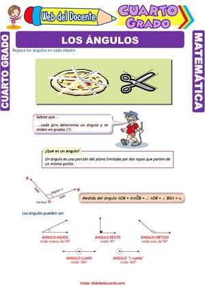 Los ÁNgulos Y Su Clasificación Para Cuarto Grado De Primaria