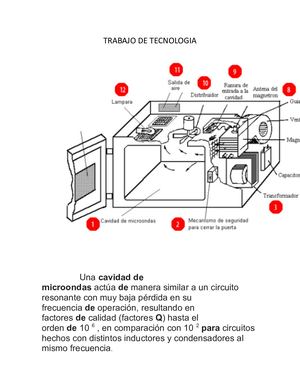 Trabajo De Tecnologia