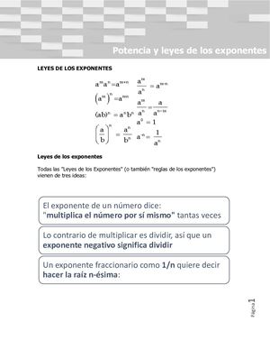 Leyes De Los Exponentes