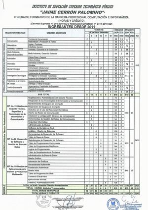 Itinerario Formativo Computac E Informática