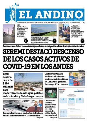 Martes 11 De Agosto De 2020