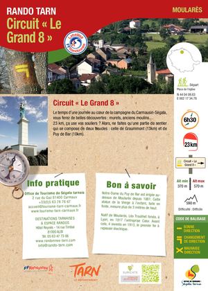 Circuit « Le Grand 8 »