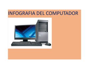 Infografia Del Computador