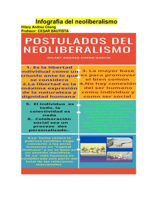 Infografia Del Neoliberalismo De Hilary Cheng