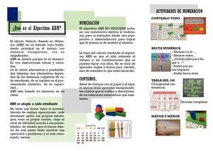 INFORMACION FAMILIA ABN