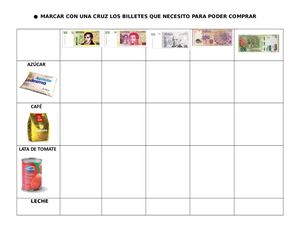 Actividad Precios Super