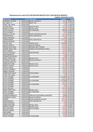 La Caixa Sociedad 2019 2020