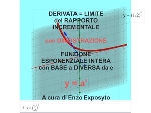 Derivata di Funzione Esponenziale con Base Diversa da e