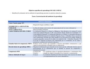 T2 Formato Contexto Tim Posibilidades Línea De Tiempo