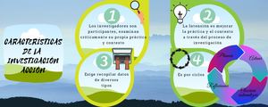 Características De La Investigación Acción