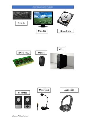 Partes De La Computadora