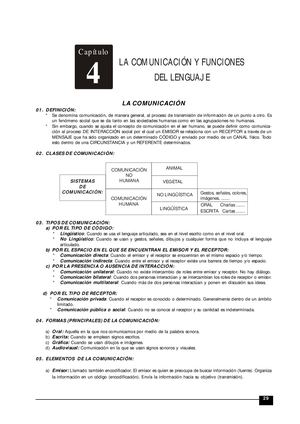 Funciones Del Lenguaje