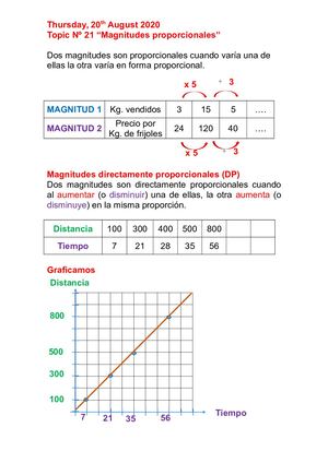 MAGNITUDES PROPORCIONALES 1º.