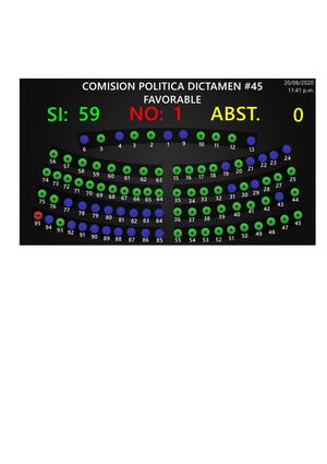 Dictamen De La Elección Corte De Cuentas