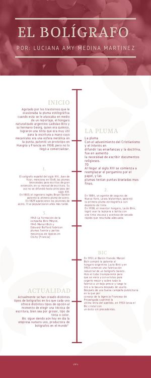 El bolígrafo linea del tiempo