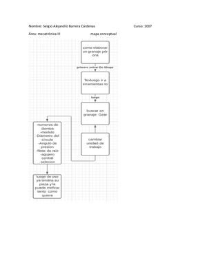 Trabajo De Taller Mapa Consectual