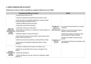 Etape1 Compétences Emi Sur Le Cycle 3 
