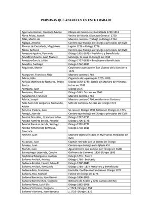 Personas que aparecen en el libro "La Virgen de la Plaza, patrona de la Villa de Elciego"