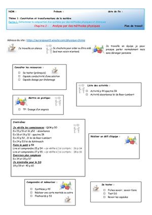 Chapitre 2: Analyse par des mesures physiques