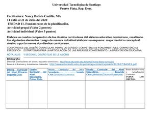 Cuadro Comparativo Gestión Escolar