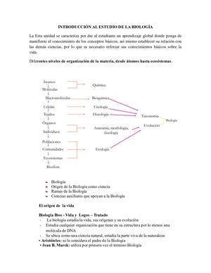 Unidad 1 Introducción Al Estudio De La Biología