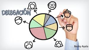 ¿Qué es Delegación?
