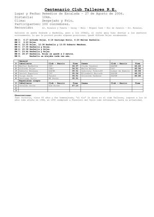 2006 08 27 Centenario Club Talleres