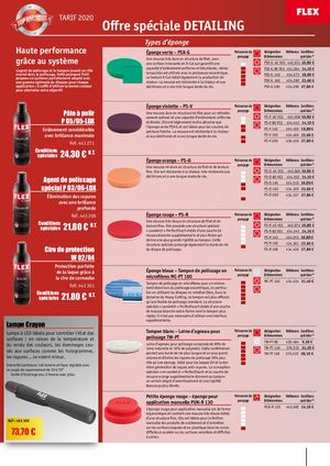 Offre spéciale Detailing