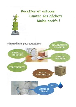Recette Produits Maison