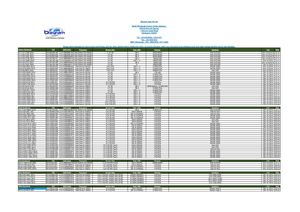 Acer Notebook, Desktop & Monitor By Bizgram Whatsapp 87776955