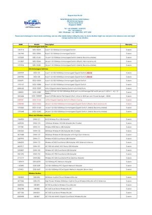 D Link Router & Switch By Bizgram Whatsapp 87776955