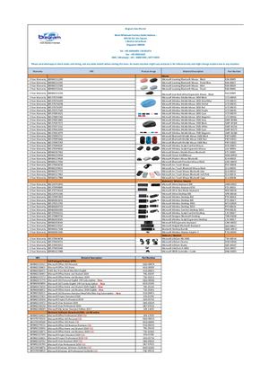 Microsoft Office, Keyboard & Mouse By Bizgram Whatsapp 87776955