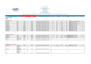 Samsung Monitor By Bizgram Whatsapp 87776955