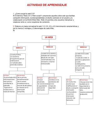 Trabajo De Sebastian