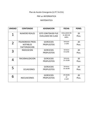 Plan De Evaluacion Matematica