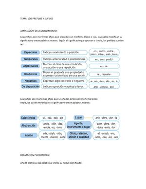 Prefijos Y Sufijos
