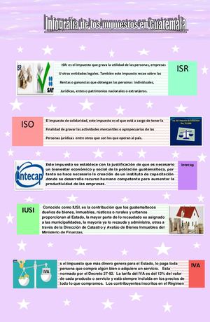 Infografia De Los Impuestos
