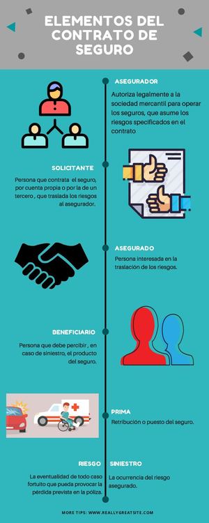 INFOGRAFIA DERECHO