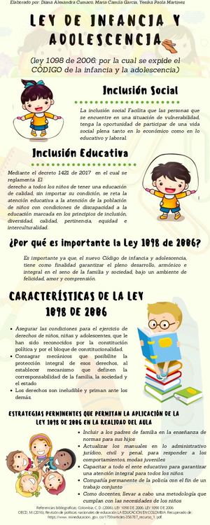 Ley De Infancia Y Adolescencia