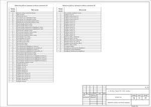 110 Вартемяги