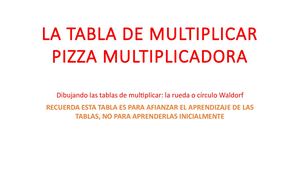 La Tabla De Multiplicar Waldorf