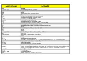 Abréviations juridiques
