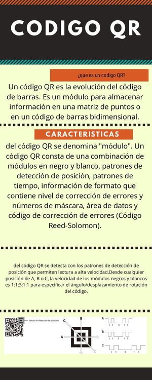 Negro Naranja Verde Redes Sociales Iconos Negocios Empresa Infografía