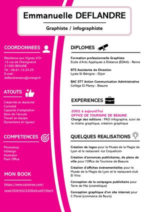 Cv graphiste