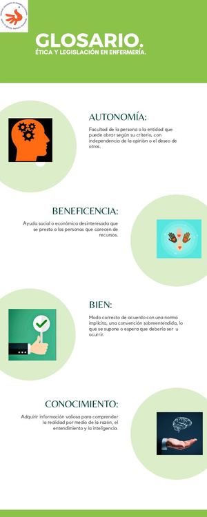 Glosario ética y legislación en enfermería