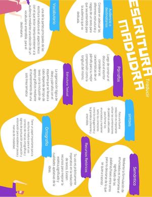 Escritura Madura Y Signos Auxiliares