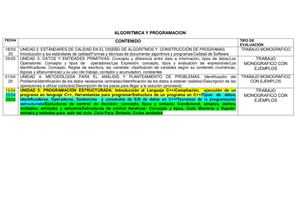 Algoritmica Y Programacion