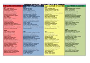 Grupos Del Proyecto 6to Y 7mo